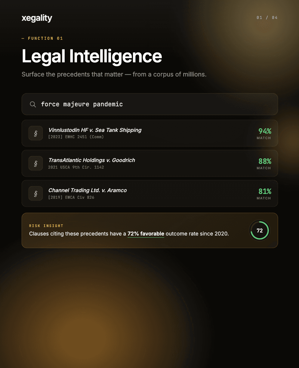 Legal Research
