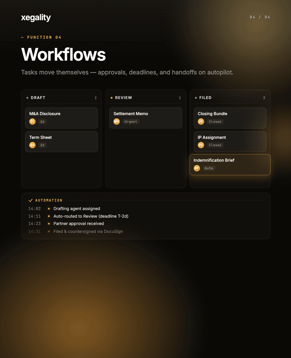 Workflows